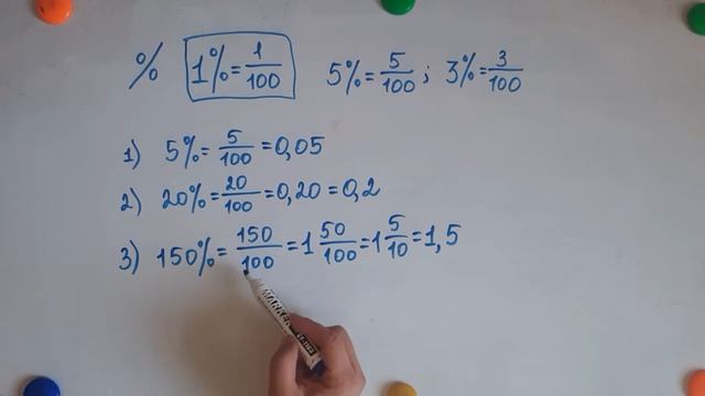 Процент. Как перевести проценты в десятичную дробь