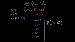 Bootstrap Power Calculation - Statistical Inference