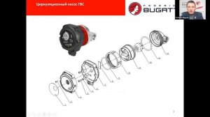 Циркуляционный насос для ГВС Federica Bugatti