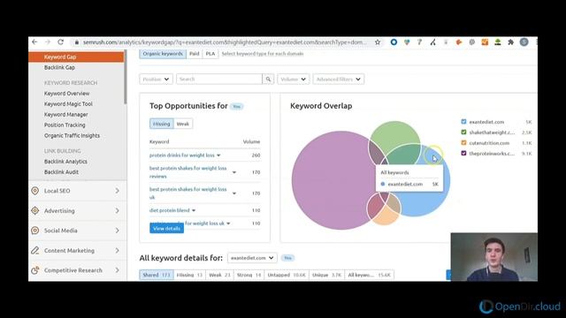 028 Tracking Competitor Rankings Advanced SEO Training with Google Certified