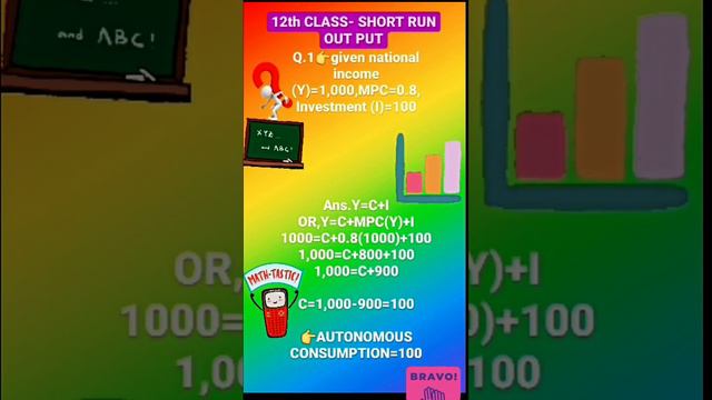 12TH CLASS MACRO ECONOMICS #SHORT RUN OUTPUT SOULUTION