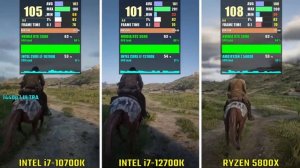 INTEL i7-10700K vs i7-12700K vs RYZEN 7 5800X | Test in 5 Games | 1440p