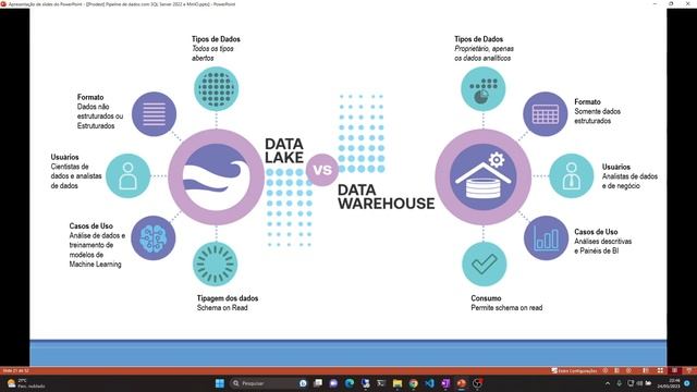 Kvrt2020 data что это