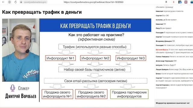 Дмитрий Воробьев: Как Превращать Трафик В Деньги смотреть онлайн