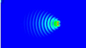Электромагнитное поле антенны 3+3el RA6FOO на частоте 145 МГц