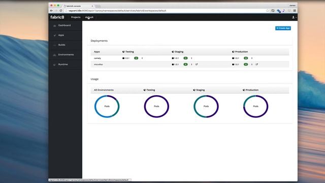 fabric8 developer console navigation смотреть онлайн