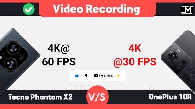 Tecno Phantom X2 vs OnePlus 10R - Winner ??