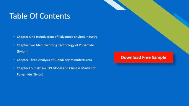 Polyamide Nylon Market Insights 2020 смотреть онлайн