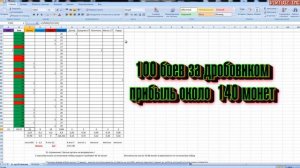 БЫСТРЫЙ ФАРМ ДЛЯ НОВИЧКА ! #Crossout