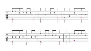 7 Years -  Lukas Graham - Easy Fingerstyle Guitar Tabs Tutorial - Gitaar