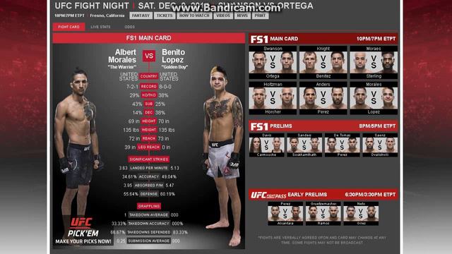 UFC Fight Night 123: Swanson vs Ortega Full Card Fight Predictions/Picks/Analysis