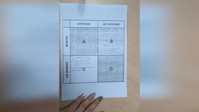 Как использовать "Квадрат" для финансового планирования и защиты капитала человека? Часть 1