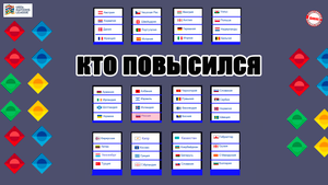 Лига Наций. 6 тур. Результаты, таблица. Кто в финале, кто повысился?