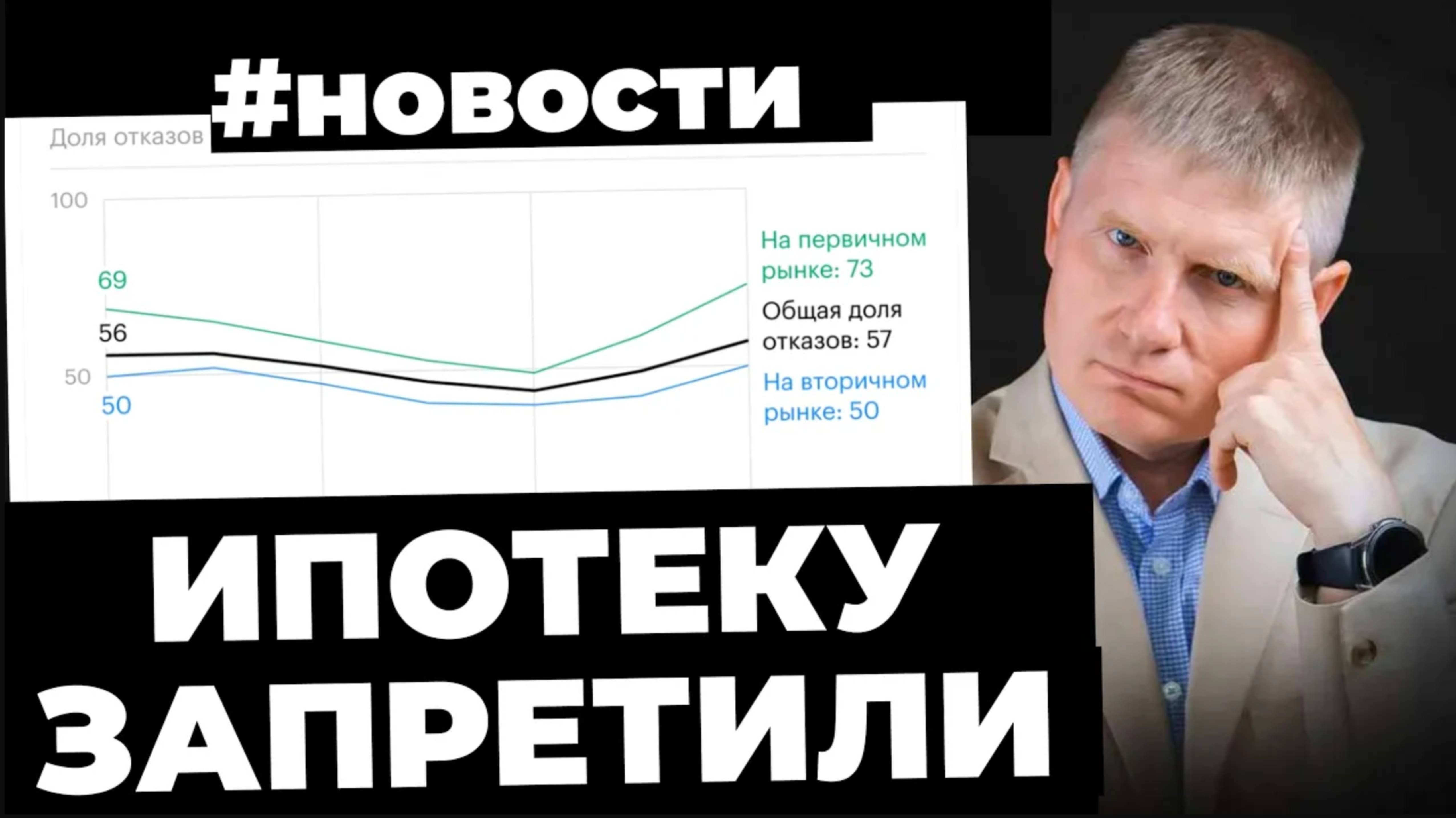 Новые льготные ипотечные программы, Банки отказывают заемщикам в ипотеке, Новые законы с 01 сентября