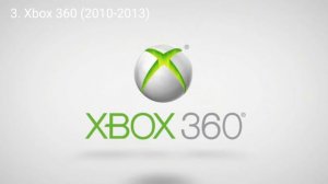Все заставки игровой платформы Xbox (2001-2020)