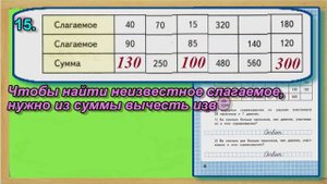 Страница 6 Задание 15 – Рабочая тетрадь Математика Моро 4 класс Часть 1