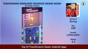 Top 10 Transformers Games Android Apps