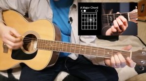 Обучение игре на гитаре AC\DC Back in black