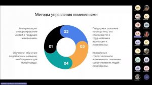 Бизнес-аналитика: Лекция 12 от "ДАТА-ЦЕНТР Автоматика" в УрФУ