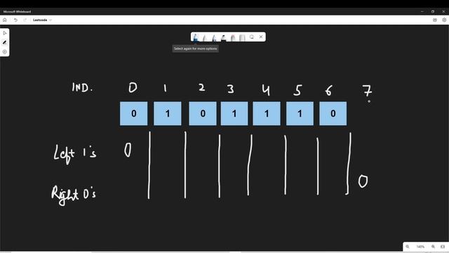 926. Flip String to Monotone Increasing|| Prefix-Suffix Sum || LEETCODE  || ALGOSimplified