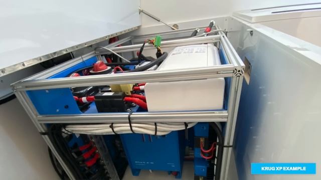 Emotional Behind the scenes of our new Expedition box build ► | Production Plant at Krug XP смотреть онлайн