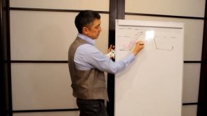 Как оформить Берег Пруда на закапывая Пленку. Про этот вариант завершения берега вы точно не знали.