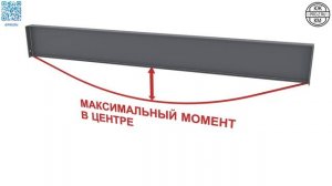 Сварные балки - лучшее по экономии решение! | Стальные конструкции | Стальной каркас