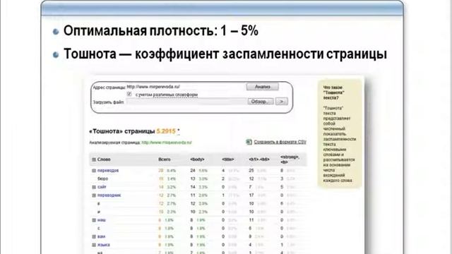 SEO (продвижение сайтов) лекция 2 часть 2 смотреть онлайн