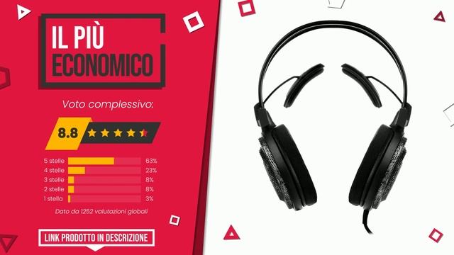 Cuffie Aperte - Top 5 - (QualeScelgo) смотреть онлайн