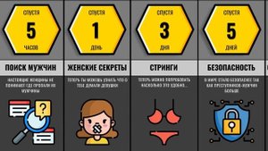 Что Если Все Мужчины Превратятся в Девушек