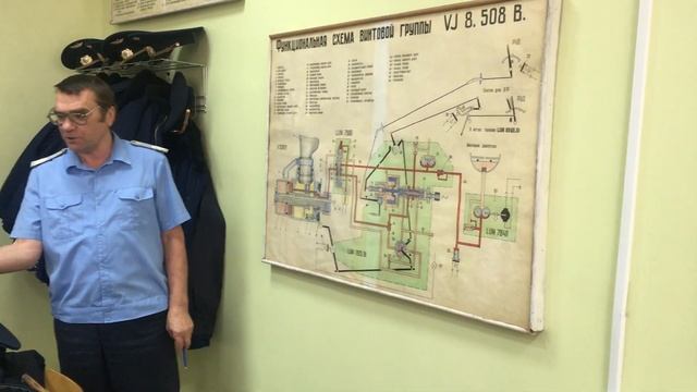 Анохин В. Г. Совместная работа воздушного винта и регулятора оборотов смотреть онлайн