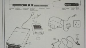 Commodore 64 Music Maker promotional flexidisc