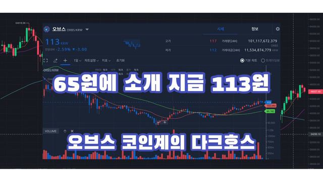 2021리플 20달러각/메시 이적료 암호화폐/도지코인 업글각/스텔라루멘 이오스 오브스 그리고 칠리즈
