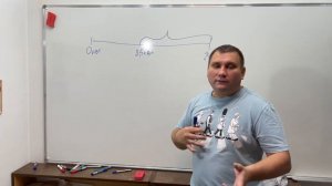 Конденсационный котёл тёплый пол