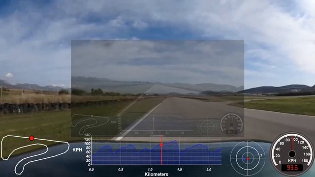 ford fiesta 1.1 megara track day ghost car смотреть онлайн