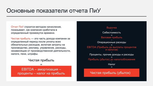 Урок 1: Что такое управленческий учёт и для чего он нужен?