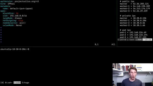 Calico Routing Modes смотреть онлайн
