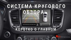 Система кругового обзора