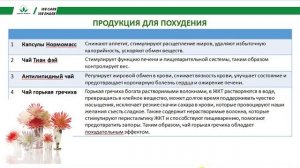 Кладова Ирина. Контроль веса с продукцией Грин Ворлд