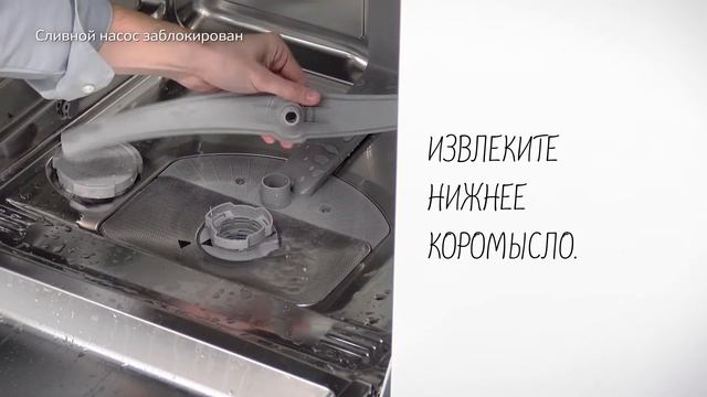 Ошибка Е24 посудомоечной машины NEFF смотреть онлайн