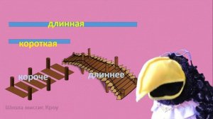 Математика 1 класс // Свойства предметов // Длинный, короткий. Длиннее, короче