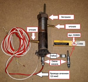 Дымогенератор из трубы с резьбой
