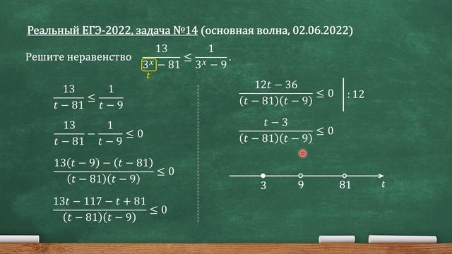 Реальный ЕГЭ-2022, профильная математика, задача 14: 13/(3^x-81) меньше или равно 1/(3^x-9)
