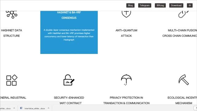InterValue - Обзор ICO проекта Часть 2 смотреть онлайн