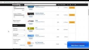 Форекс Брокеры Рейтинг Форекс Брокеров в России Худшие Лучшие Forex Брокеры