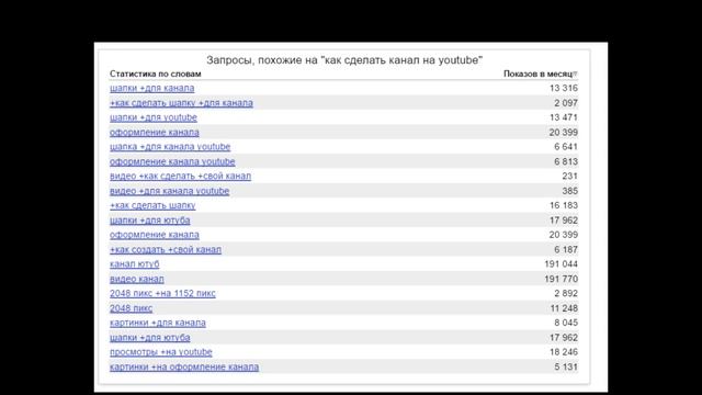 Метаданные видео смотреть онлайн