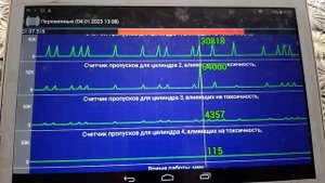 Лада Веста. 64000 пропусков воспламенения