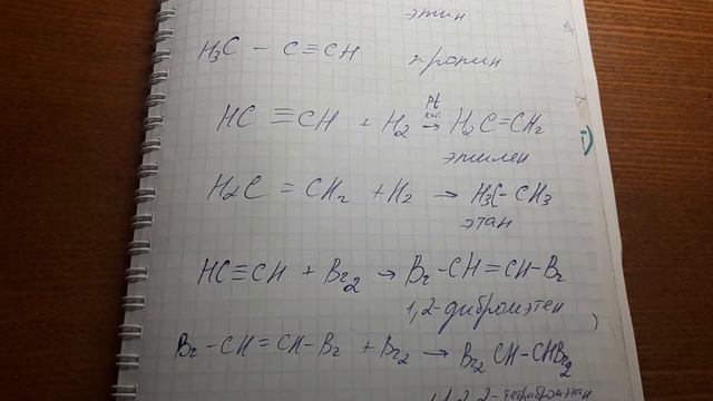 Алкины: Химические свойства