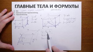 14. Главные тела и формулы