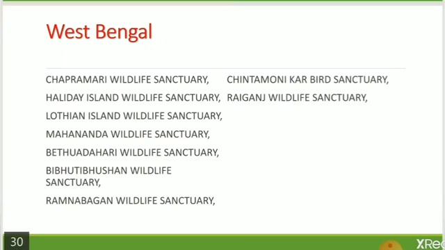 Wildlife Sanctuaries of India || Geography|| Static GK || for UPSC SSC Railway ASO Exam смотреть онлайн